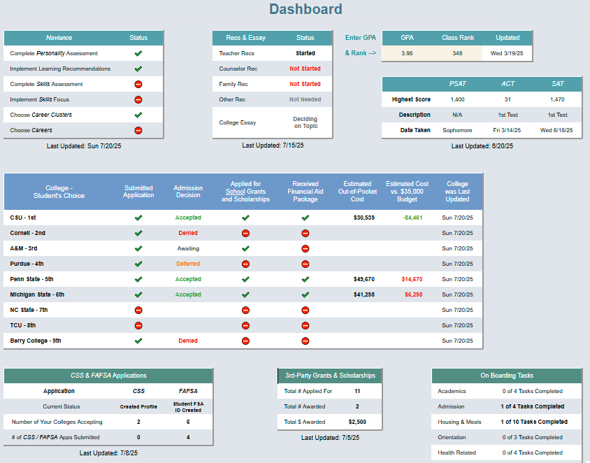 Web App to Build Your College Puzzle